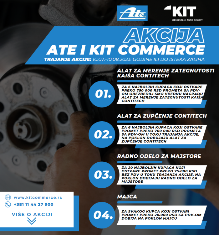 Akcija ATE i KIT Commerce