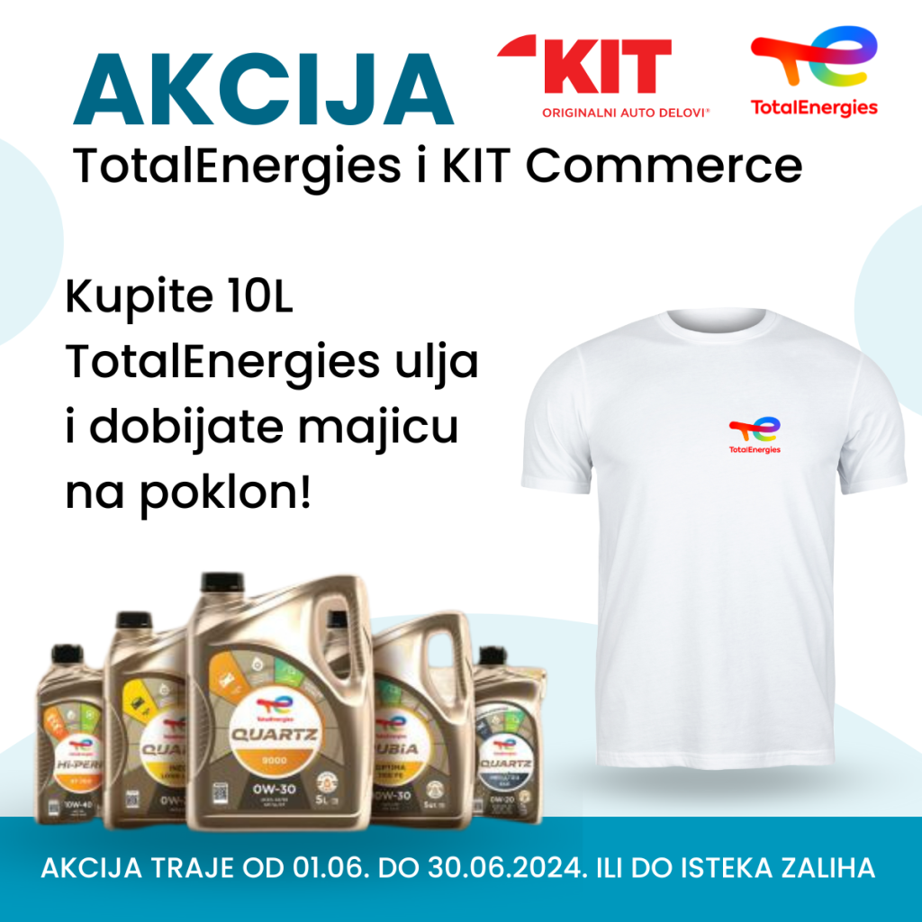 TotalEnergies i KIT Commerce akcija