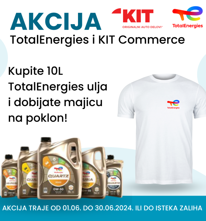 TotalEnergies i KIT Commerce akcija